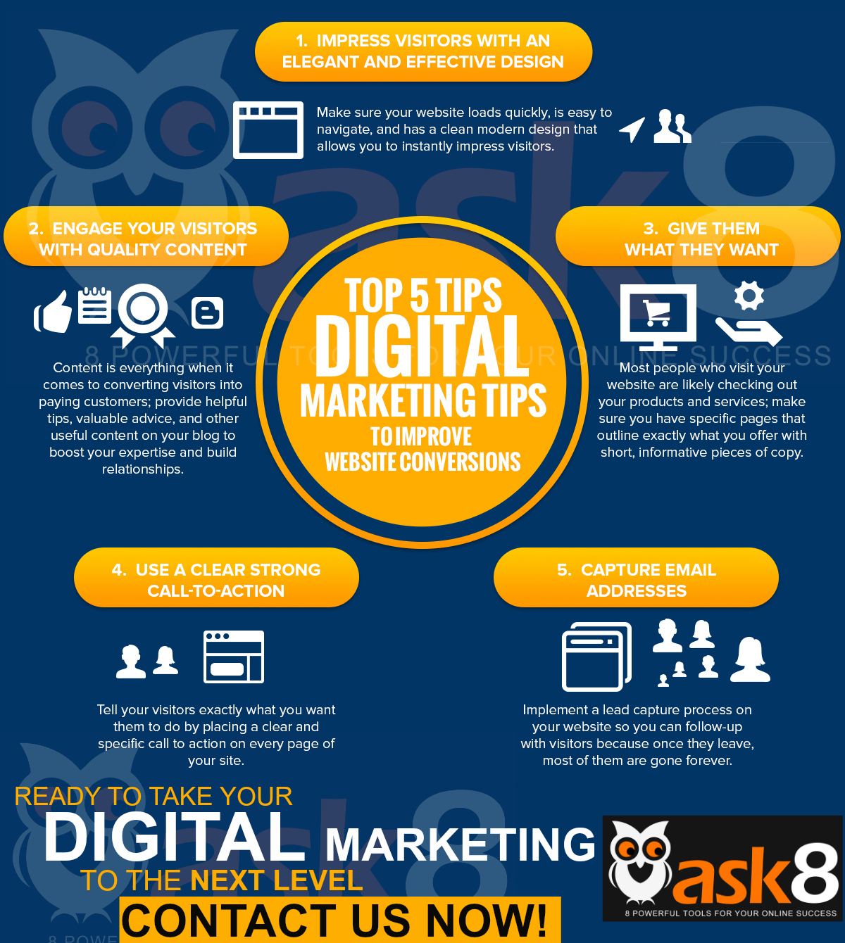 TOP 5 Digital Marketing Tips To Improve Website Conversions