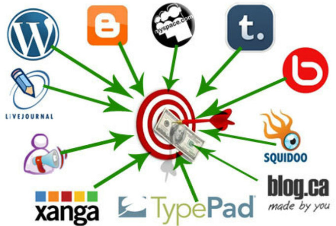 blog networks