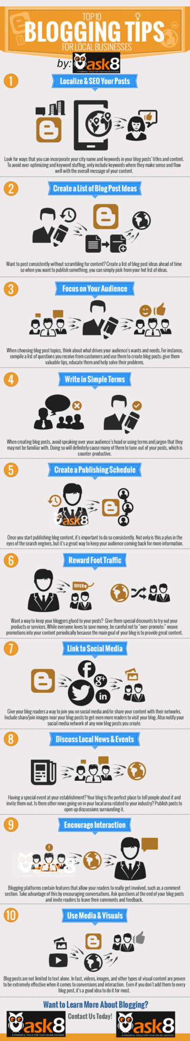 blogging-tips