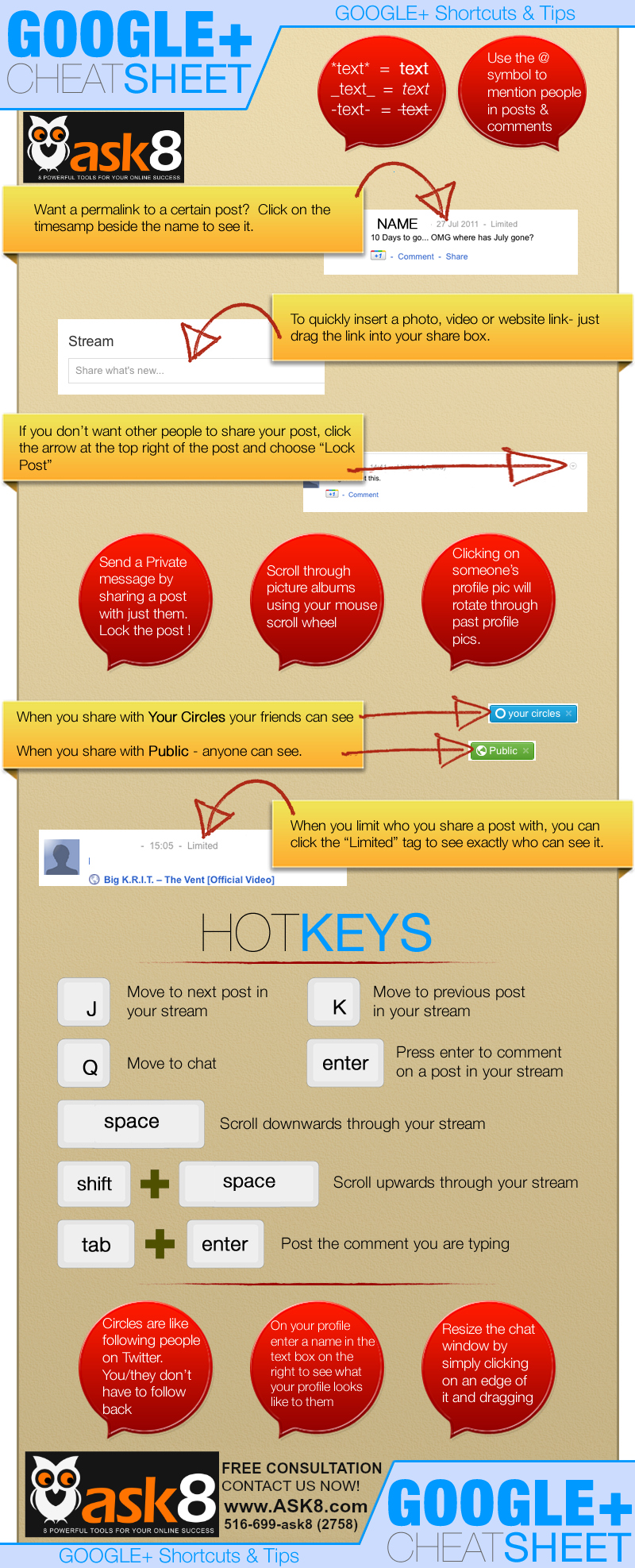 #Google+ #Shortcuts and #Tips 