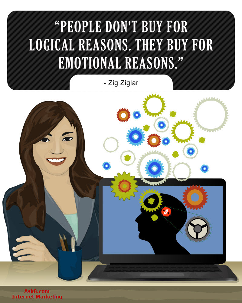 MarketingPsychology_Design2_02