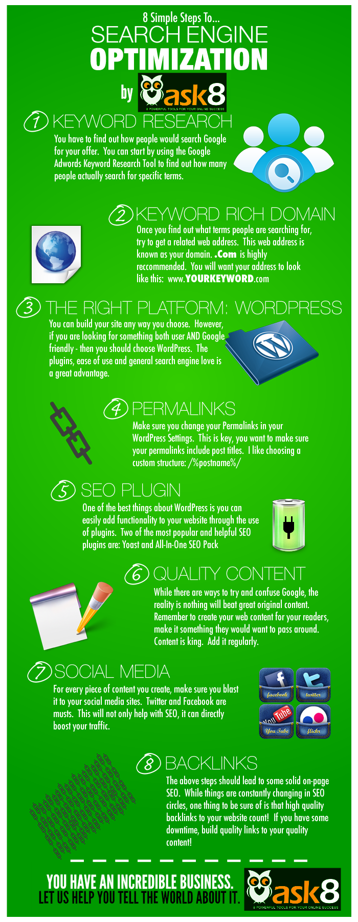 8 Simple Steps To SEO - Search Engine Optimization by ASK8.com