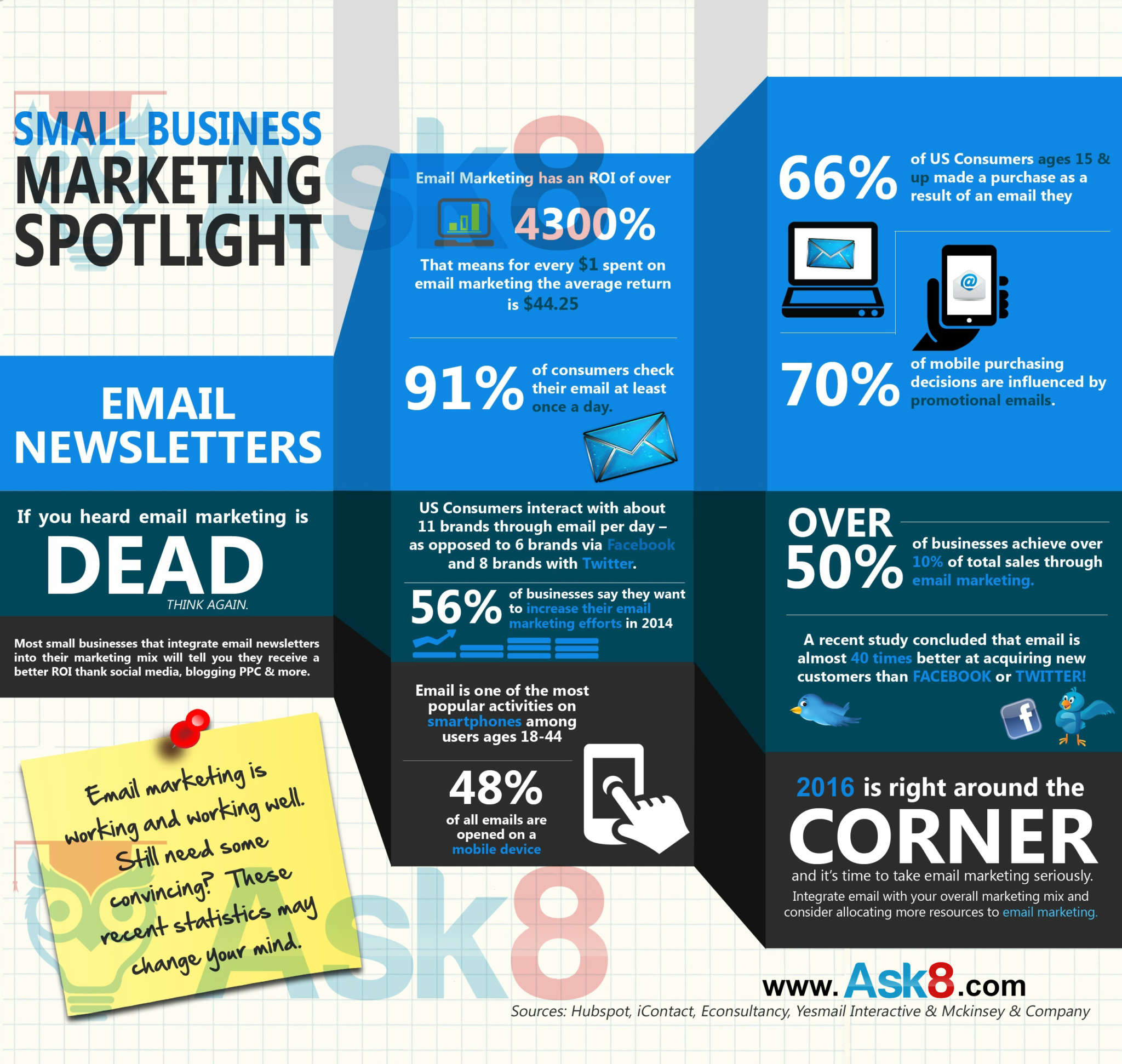 small-business-marketing