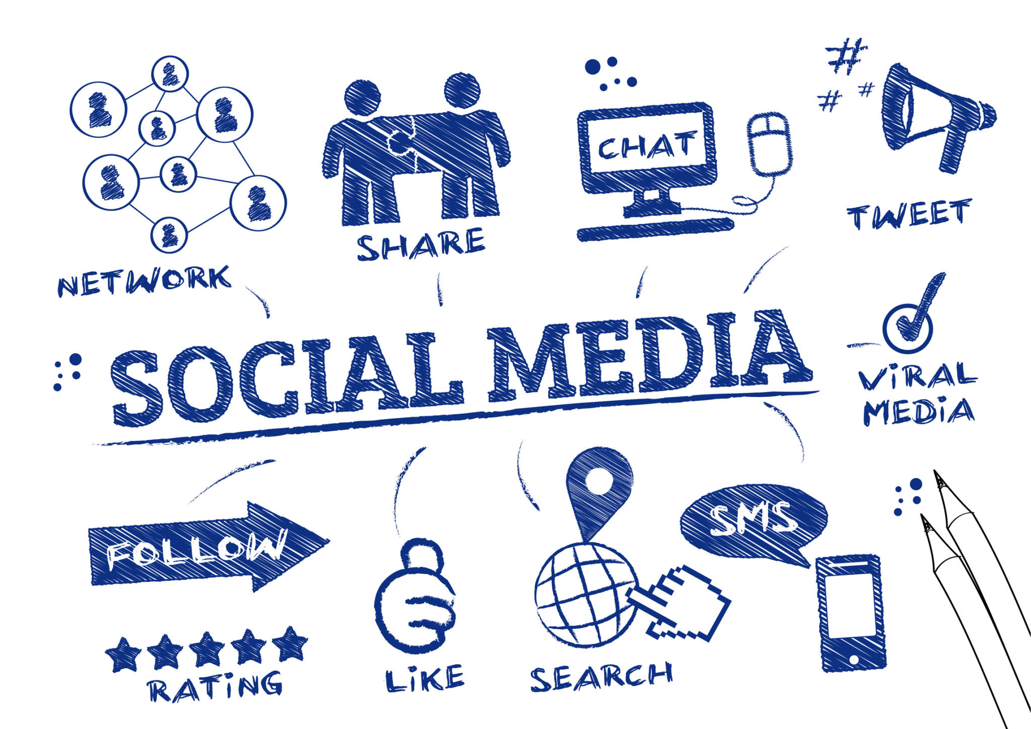 social media marketing