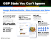 February is Google Business Profile Month! Are You Ready to Be Seen or Staying in Stealth Mode?