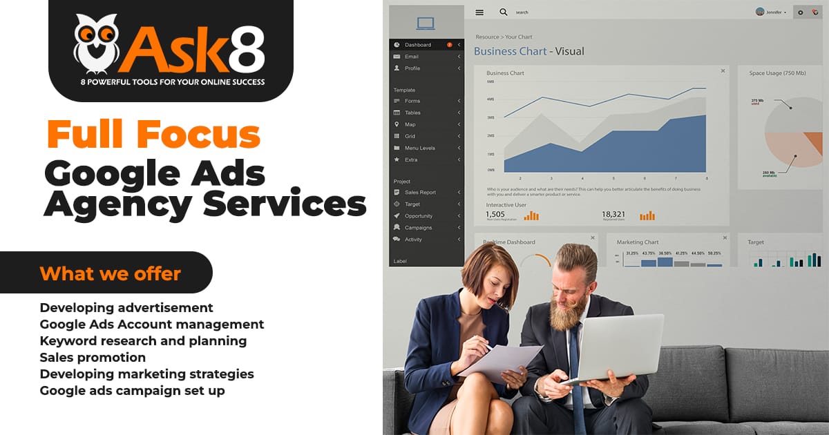 PPC & Google Ads Management